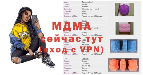 герыч Верхний Тагил